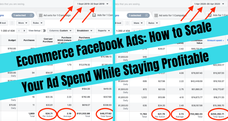 How to Know When to Scale Facebook Ads